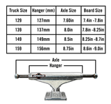 Independent Stage 11 129 Polished Standard Skateboard Trucks